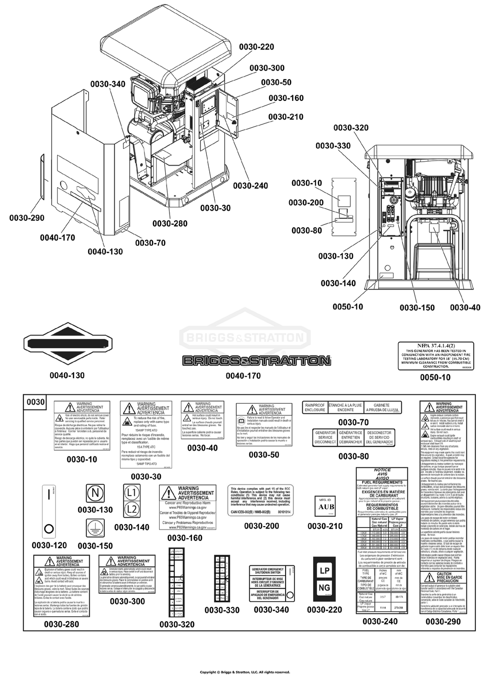 Decals Group Diagram and Parts List for 040741-00  Briggs and Stratton Generator